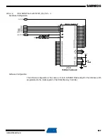 Preview for 327 page of Atmel SAM9X25 Manual