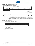 Preview for 350 page of Atmel SAM9X25 Manual