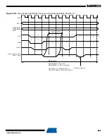 Preview for 401 page of Atmel SAM9X25 Manual