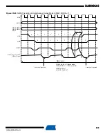 Preview for 403 page of Atmel SAM9X25 Manual