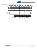 Preview for 410 page of Atmel SAM9X25 Manual