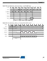 Preview for 437 page of Atmel SAM9X25 Manual