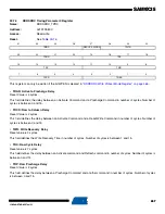 Preview for 457 page of Atmel SAM9X25 Manual