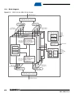 Preview for 472 page of Atmel SAM9X25 Manual