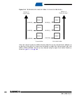 Preview for 484 page of Atmel SAM9X25 Manual