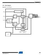 Preview for 535 page of Atmel SAM9X25 Manual