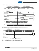 Preview for 548 page of Atmel SAM9X25 Manual