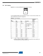 Preview for 607 page of Atmel SAM9X25 Manual