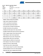 Preview for 654 page of Atmel SAM9X25 Manual