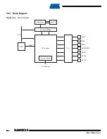 Preview for 664 page of Atmel SAM9X25 Manual