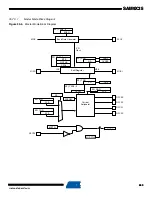 Preview for 669 page of Atmel SAM9X25 Manual