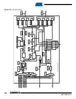 Preview for 702 page of Atmel SAM9X25 Manual