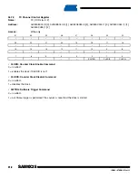 Preview for 712 page of Atmel SAM9X25 Manual