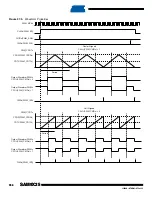 Preview for 734 page of Atmel SAM9X25 Manual