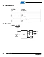 Preview for 752 page of Atmel SAM9X25 Manual