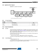 Preview for 753 page of Atmel SAM9X25 Manual