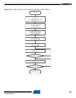 Preview for 761 page of Atmel SAM9X25 Manual