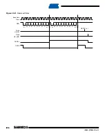 Preview for 816 page of Atmel SAM9X25 Manual