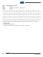 Preview for 874 page of Atmel SAM9X25 Manual