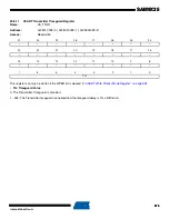 Preview for 875 page of Atmel SAM9X25 Manual