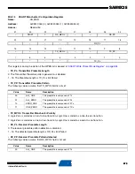 Preview for 879 page of Atmel SAM9X25 Manual