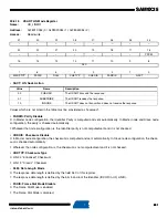 Preview for 881 page of Atmel SAM9X25 Manual