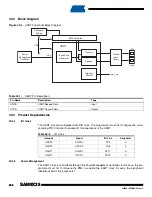 Preview for 888 page of Atmel SAM9X25 Manual