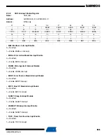 Preview for 935 page of Atmel SAM9X25 Manual