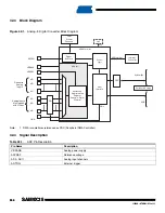 Preview for 964 page of Atmel SAM9X25 Manual