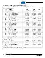 Preview for 972 page of Atmel SAM9X25 Manual