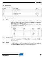 Preview for 997 page of Atmel SAM9X25 Manual