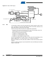 Preview for 1004 page of Atmel SAM9X25 Manual