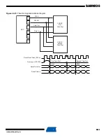 Preview for 1011 page of Atmel SAM9X25 Manual