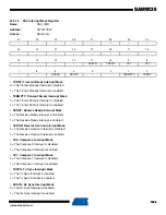 Preview for 1033 page of Atmel SAM9X25 Manual