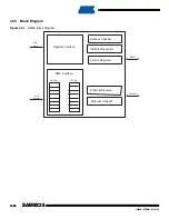 Preview for 1038 page of Atmel SAM9X25 Manual