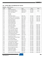 Preview for 1053 page of Atmel SAM9X25 Manual