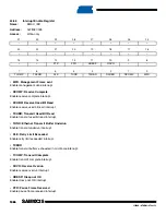 Preview for 1066 page of Atmel SAM9X25 Manual