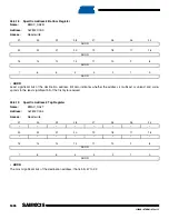 Preview for 1076 page of Atmel SAM9X25 Manual