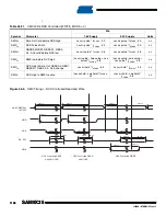 Preview for 1108 page of Atmel SAM9X25 Manual