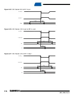 Preview for 1116 page of Atmel SAM9X25 Manual