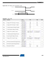 Preview for 1117 page of Atmel SAM9X25 Manual