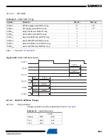 Preview for 1121 page of Atmel SAM9X25 Manual