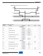 Preview for 1123 page of Atmel SAM9X25 Manual