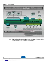 Preview for 14 page of Atmel SAMA5D3 Series-EK User Manual