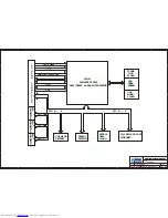 Preview for 32 page of Atmel SAMA5D3 Series-EK User Manual