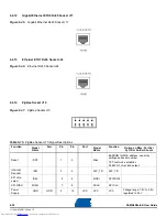 Preview for 80 page of Atmel SAMA5D3 Series-EK User Manual