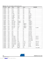 Preview for 86 page of Atmel SAMA5D3 Series-EK User Manual