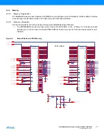 Предварительный просмотр 17 страницы Atmel SAMA5D31-EK User Manual