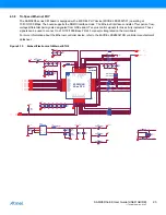 Предварительный просмотр 23 страницы Atmel SAMA5D31-EK User Manual