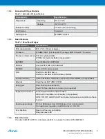 Preview for 4 page of Atmel SAME70-XPLD User Manual